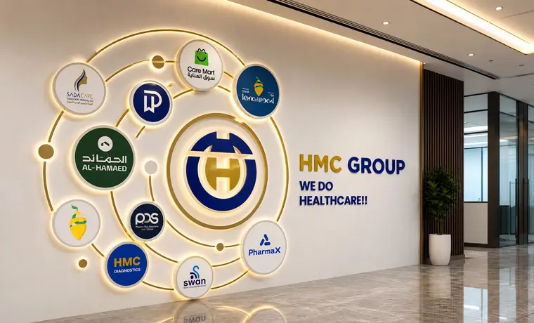 About HMC Group