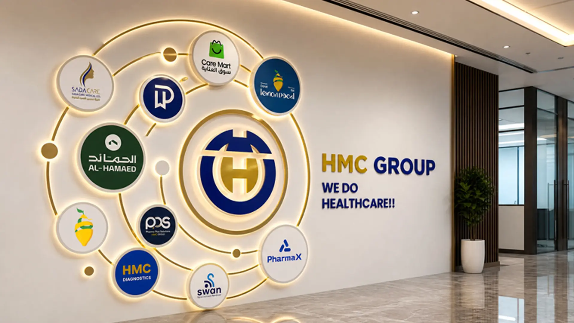 HMC Group